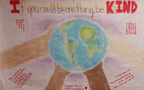 Kindness Posters and Response Sheet by Down in Kinderville | TPT